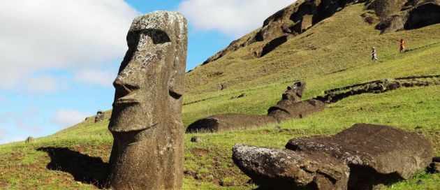 Ile de Pâques, Tour du Monde, Hémisphère Austral